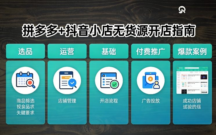 拼多多+抖音小店无货源开店,包括:选品、运营、基础、付费推广、爆款案例等(更新26年2月) 拼多多+抖音小店无货源开店,包括:选品、运营、基础、付费推广、爆款案例等(更新26年2月)