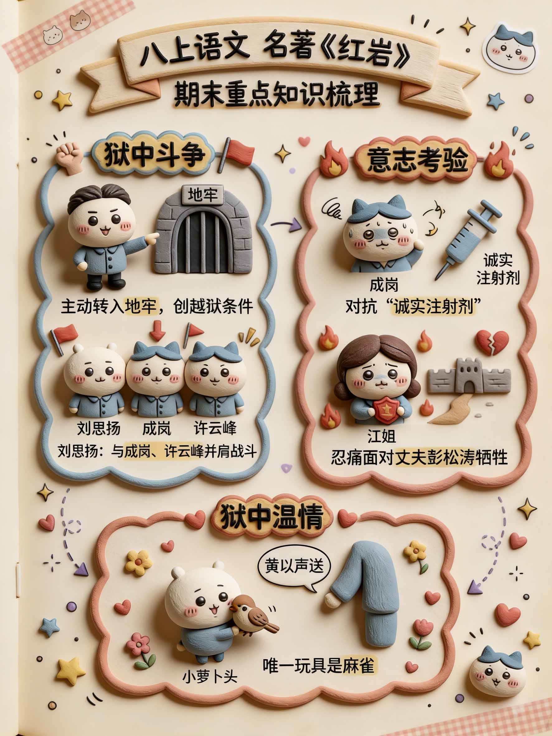 (17373期)Nano banana 教辅学科作图AI提示词,手把手带你做出真实可用的教学素材 (17373期)Nano banana 教辅学科作图AI提示词,手把手带你做出真实可用的教学素材