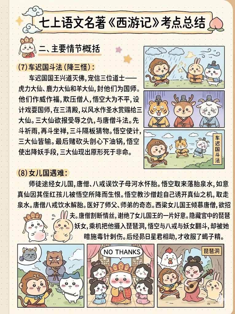 (17373期)Nano banana 教辅学科作图AI提示词,手把手带你做出真实可用的教学素材 (17373期)Nano banana 教辅学科作图AI提示词,手把手带你做出真实可用的教学素材